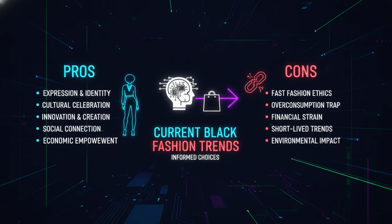 Concept illustration for Pros and Cons of Shopping Current Black Fashion Trends