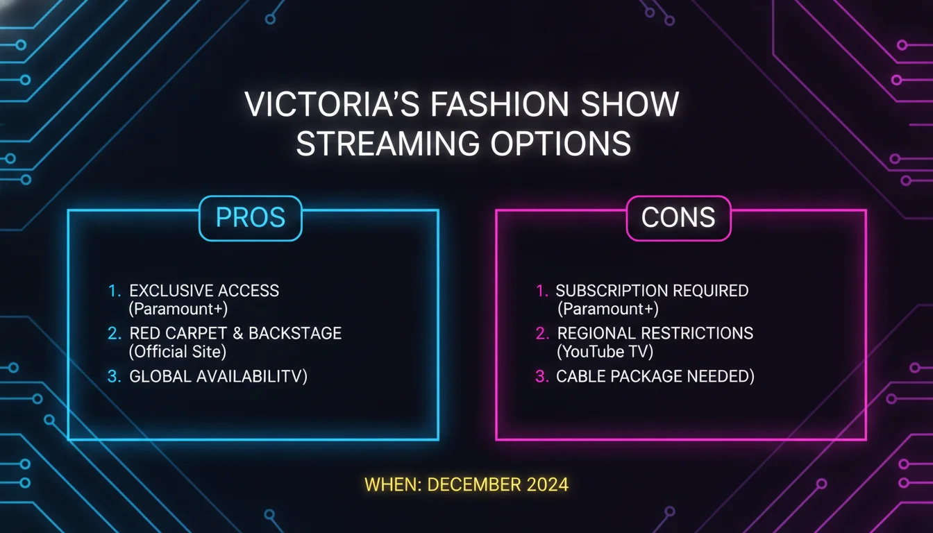 Concept illustration for Pros and Cons of Each Streaming Option